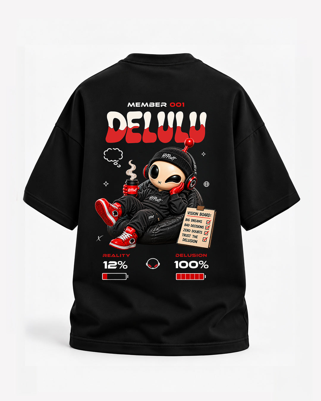 MEMBER 001 - DELULU